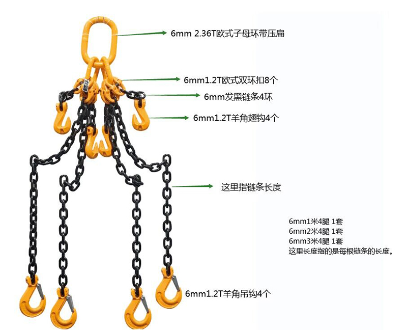 四肢鏈條索具